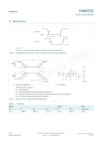 74ABT32DB Datenblatt Seite 5