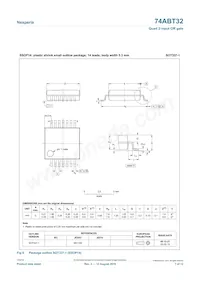 74ABT32DB Datasheet Pagina 7