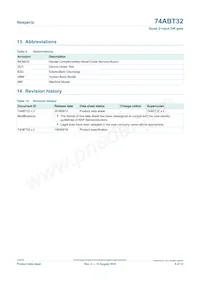 74ABT32DB Datasheet Pagina 9