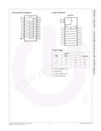 74AC541SJX Datasheet Pagina 3