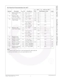 74AC541SJX Datasheet Pagina 6