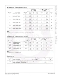 74AC541SJX Datasheet Pagina 7