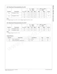 74ACT04MTCX Datasheet Pagina 6