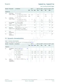 74AHC14PW/AUJ Datasheet Page 5
