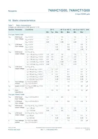 74AHC1G00GV Datenblatt Seite 4