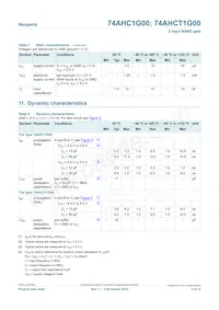 74AHC1G00GV Datenblatt Seite 5