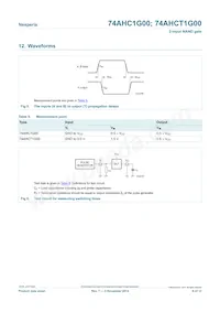 74AHC1G00GV Datenblatt Seite 6