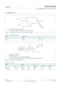 74AHC1G09GW-Q100H Datasheet Pagina 5