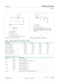 74AHC1GU04GV Datasheet Page 7
