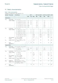 74AHC3G14GD Datasheet Page 4