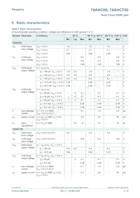 74AHCT00D Datasheet Pagina 4