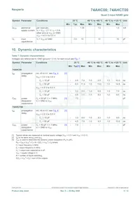 74AHCT00D Datasheet Pagina 5