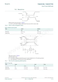 74AHCT00D Datenblatt Seite 6