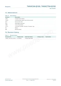 74AHCT04BQ-Q100X Datasheet Pagina 12