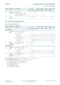 74AHCT08BQ-Q100X Datasheet Page 5