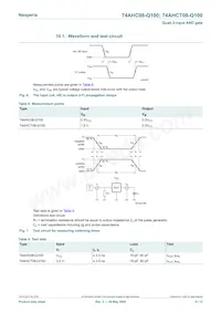 74AHCT08BQ-Q100X數據表 頁面 6