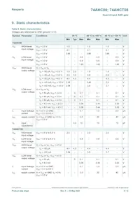 74AHCT08PW/AUJ Datenblatt Seite 4