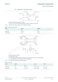 74AHCT08PW/AUJ Datasheet Pagina 6