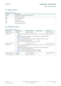 74AHCT08PW/AUJ Datasheet Pagina 10