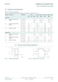 74AHCT132BQ數據表 頁面 8