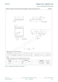 74AHCT132BQ Datenblatt Seite 12