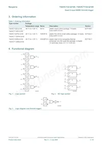 74AHCT132BQ-Q100X Datasheet Pagina 2