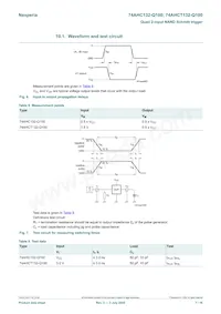 74AHCT132BQ-Q100X Datasheet Pagina 7