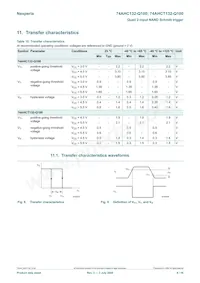 74AHCT132BQ-Q100X Datasheet Pagina 8