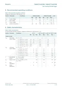 74AHCT14BQ-Q100數據表 頁面 4