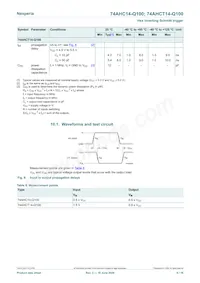 74AHCT14BQ-Q100 Datasheet Page 6