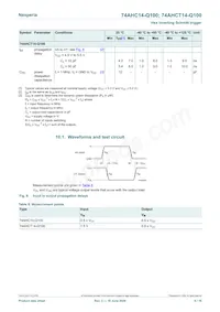 74AHCT14BQ-Q100 Datasheet Pagina 6