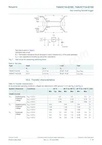 74AHCT14BQ-Q100數據表 頁面 7