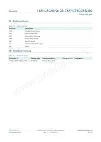 74AHCT1G08GV-Q100 Datasheet Page 9