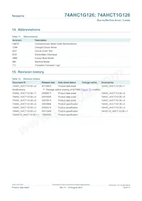 74AHCT1G126GM Datasheet Pagina 14