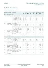 74AHCT1G14GV-Q100 Datasheet Pagina 4