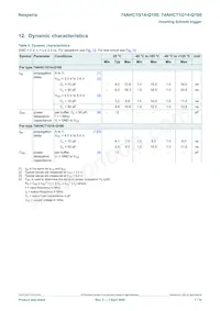 74AHCT1G14GV-Q100 Datasheet Pagina 7