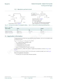 74AHCT1G14GV-Q100數據表 頁面 8