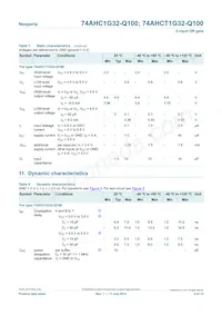 74AHCT1G32GV-Q100 Datenblatt Seite 5