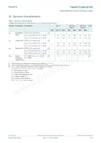 74AHCT240BQ-Q100X Datasheet Pagina 5