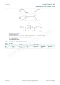 74AHCT240BQ-Q100X Datasheet Pagina 7