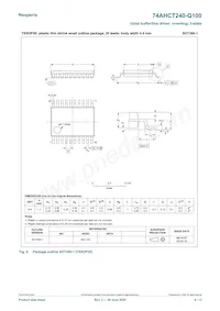 74AHCT240BQ-Q100X Datasheet Pagina 9