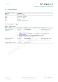 74AHCT240BQ-Q100X Datasheet Pagina 11