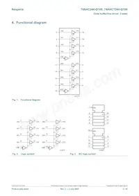 74AHCT244D-Q100 Datasheet Pagina 2