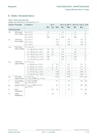 74AHCT244D-Q100 Datenblatt Seite 5