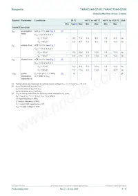 74AHCT244D-Q100 Datasheet Pagina 8