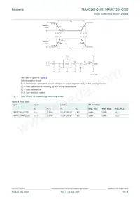 74AHCT244D-Q100 Datasheet Pagina 10