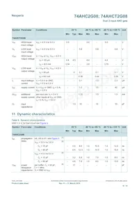 74AHCT2G08GD Datasheet Page 6