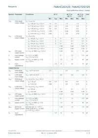 74AHCT2G125GD Datasheet Pagina 4