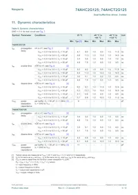 74AHCT2G125GD Datenblatt Seite 5