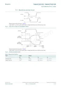 74AHCT2G125GD Datasheet Pagina 6